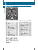 Preview for 42 page of Mercedes-Benz 2016 Metris Operator'S Manual