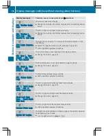 Preview for 198 page of Mercedes-Benz 2016 Metris Operator'S Manual