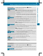 Preview for 201 page of Mercedes-Benz 2016 Metris Operator'S Manual