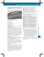 Preview for 285 page of Mercedes-Benz 2016 Metris Operator'S Manual