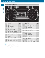 Preview for 36 page of Mercedes-Benz 2016 S-Class Operator'S Manual