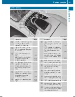 Preview for 39 page of Mercedes-Benz 2016 S-Class Operator'S Manual