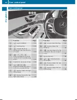 Preview for 42 page of Mercedes-Benz 2016 S-Class Operator'S Manual