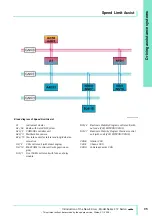 Preview for 96 page of Mercedes-Benz 212 Sedan E-Class Service Manual