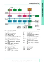 Preview for 100 page of Mercedes-Benz 212 Sedan E-Class Service Manual