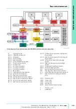 Preview for 134 page of Mercedes-Benz 212 Sedan E-Class Service Manual