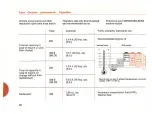 Preview for 81 page of Mercedes-Benz 230 1978 Owner'S Manual