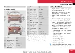 Preview for 287 page of Mercedes-Benz 280 C Owner'S Manual