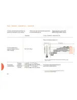 Preview for 94 page of Mercedes-Benz 300 SD-Turbo Diesel 1985 Owner'S Manual