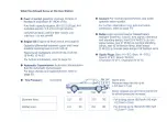 Preview for 88 page of Mercedes-Benz 380 SL 1984 Owner'S Manual