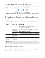 Предварительный просмотр 17 страницы Mercedes-Benz 3W72M2 Installation Manual