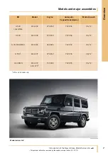 Preview for 8 page of Mercedes-Benz 463 series Introduction Into Service Manual