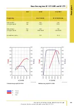 Preview for 34 page of Mercedes-Benz 463 series Introduction Into Service Manual