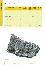 Preview for 45 page of Mercedes-Benz 463 series Introduction Into Service Manual