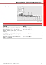 Предварительный просмотр 67 страницы Mercedes-Benz 963 2022 Series Manual