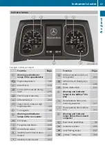 Предварительный просмотр 43 страницы Mercedes-Benz Actros 2017 Operating Instructions Manual