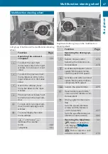 Предварительный просмотр 49 страницы Mercedes-Benz Actros 2017 Operating Instructions Manual