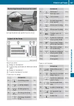 Предварительный просмотр 389 страницы Mercedes-Benz Actros 2017 Operating Instructions Manual