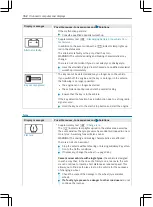 Preview for 154 page of Mercedes-Benz Actros Operating Instructions Manual