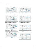 Preview for 302 page of Mercedes-Benz Actros Operating Instructions Manual