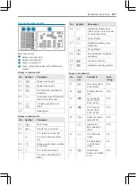 Preview for 359 page of Mercedes-Benz Actros Operating Instructions Manual