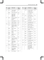 Preview for 361 page of Mercedes-Benz Actros Operating Instructions Manual