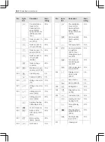 Preview for 362 page of Mercedes-Benz Actros Operating Instructions Manual