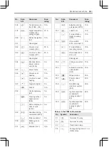 Preview for 363 page of Mercedes-Benz Actros Operating Instructions Manual