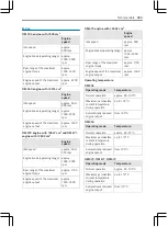 Preview for 395 page of Mercedes-Benz Actros Operating Instructions Manual