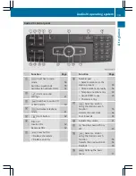 Preview for 15 page of Mercedes-Benz Audio 20 2012 Operating Instructions Manual