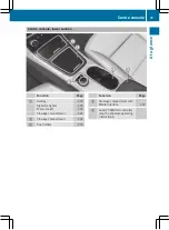 Предварительный просмотр 34 страницы Mercedes-Benz B 250 e 2015 Owner'S Manual