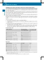 Предварительный просмотр 59 страницы Mercedes-Benz B 250 e 2015 Owner'S Manual