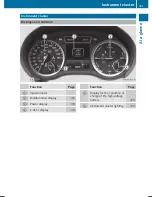 Preview for 33 page of Mercedes-Benz B-Class Electric Drive W245 Operator'S Manual