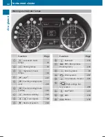 Preview for 34 page of Mercedes-Benz B-Class Electric Drive W245 Operator'S Manual