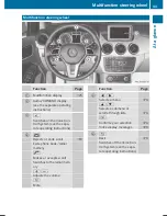 Preview for 35 page of Mercedes-Benz B-Class Electric Drive W245 Operator'S Manual