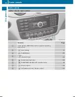 Preview for 36 page of Mercedes-Benz B-Class Electric Drive W245 Operator'S Manual