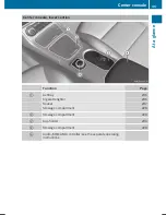 Preview for 37 page of Mercedes-Benz B-Class Electric Drive W245 Operator'S Manual