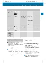 Preview for 163 page of Mercedes-Benz B-Class F-CELL Operator'S Manual