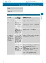 Preview for 205 page of Mercedes-Benz B-Class F-CELL Operator'S Manual