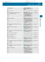 Preview for 257 page of Mercedes-Benz B-Class F-CELL Operator'S Manual