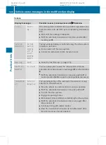 Preview for 322 page of Mercedes-Benz B-Class F-CELL Operator'S Manual