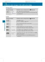 Preview for 326 page of Mercedes-Benz B-Class F-CELL Operator'S Manual