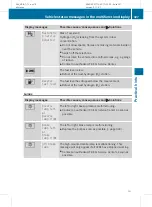 Preview for 329 page of Mercedes-Benz B-Class F-CELL Operator'S Manual