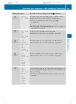 Preview for 331 page of Mercedes-Benz B-Class F-CELL Operator'S Manual