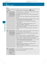 Preview for 334 page of Mercedes-Benz B-Class F-CELL Operator'S Manual