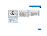 Предварительный просмотр 31 страницы Mercedes-Benz C 240 Operator'S Manual