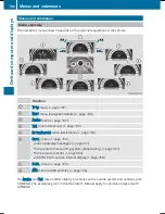 Preview for 188 page of Mercedes-Benz C 250 Coupe Operator'S Manual