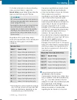 Preview for 315 page of Mercedes-Benz C 250 Coupe Operator'S Manual