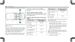 Preview for 388 page of Mercedes-Benz C 300 2021 Operator'S Manual