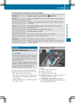 Preview for 146 page of Mercedes-Benz C-Class 2015 Owner'S Manual